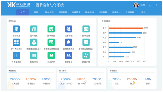 一卡通水控管理系統(tǒng)